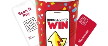 Tim Hortons Roll Up The Rim 2024