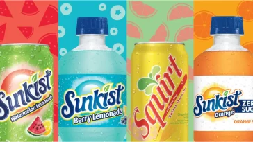 Sunkist Spin the Wheel Game