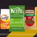 Campbell's All Star MLS Sweepstakes