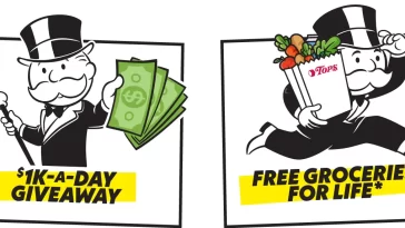 Tops Markets Monopoly Game